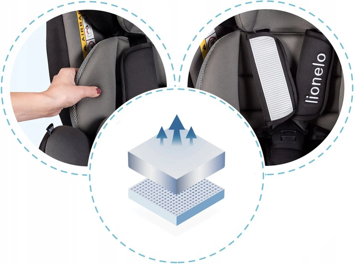 Lionelo Bastiaan - Autostoel - Roteerbaar - 0-36kg - 360° Draaibaar 17 Lionelo Bastiaan - Autostoel - Roteerbaar - 0-36kg - 360° Draaibaar - Afbeelding 17