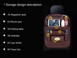 Merkloos PREMIUM Autostoel Organizer - Carseat Organiser - Auto Stoel Organizer - Tablet Houder - Auto Tafeltje - Auto Organizer - Beker Houder - Paraplu Houder - Tissue Doos Houder -Lionelo Winkel 1200x900 35