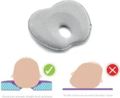 Babyjem Grijs Ergonomisch Hoofdkussentje 415 -Lionelo Winkel 1200x977 4