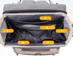 Luier- En Verzorgingstas - Luiertassen - Baby Rug Tas Met Isoleervak - Incl Flessen Verwarmer - Luiertas - Unisex/Jongens/Meisjes - Grijs - Luier Tas - Verzorgingstas Baby - Uitschuifbaar Verschoon/ Slaap Bedje - Incl Matrasje Baby - USB Poort 14 Luier- En Verzorgingstas - Luiertassen - Baby Rug Tas Met Isoleervak - Incl Flessen Verwarmer - Luiertas - Unisex/Jongens/Meisjes - Grijs - Luier Tas - Verzorgingstas Baby - Uitschuifbaar Verschoon/ Slaap Bedje - Incl Matrasje Baby - USB Poort -Lionelo Winkel 1200x981 1