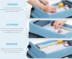 ‘’MOVENDO’’ Reistafel Voor Auto Kinderen – Autotafel – Speeltafel Auto – Travel Tray – Tekentafel – Opvouwbaar Met Tablethouder - Blauw 9 ‘’MOVENDO’’ Reistafel Voor Auto Kinderen – Autotafel – Speeltafel Auto – Travel Tray – Tekentafel – Opvouwbaar Met Tablethouder - Blauw -Lionelo Winkel 1200x996 1