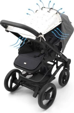 Dooky Universal Cover Zonnescherm Kinderwagen - Dandelion -Lionelo Winkel 786x1200 3