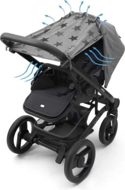 Dooky Universal Cover Zonnescherm Kinderwagen - Grey Stars 16 Dooky Universal Cover Zonnescherm Kinderwagen - Grey Stars -Lionelo Winkel 788x1200 5