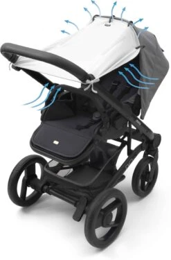 Dooky Universal Cover Zonnescherm Kinderwagen - Crème -Lionelo Winkel 790x1200 8