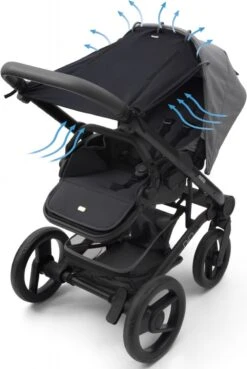 Dooky Universal Cover Zonnescherm Kinderwagen - Uni Zwart -Lionelo Winkel 804x1200 4