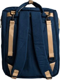 Luiertas - Babyrugtas - Luiertas Met Isoleervak - Luiertas Rugzak - Luiertas Verzorgingstas - Luiertas Blauw -Lionelo Winkel 907x1200 4