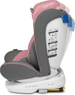 Lionelo Bastiaan - Autostoel - 360° Draaibaar - ISOFIX -Lionelo Winkel 947x1200